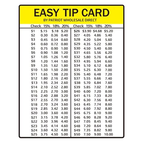 u2wallet|TipTopBet E.